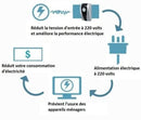 🔋2026 Smart Home Energy Saver for Your House⚡️💡 Real-Time Power Monitor & Circuit Breaker Box, Reduce Your Electricity Bill by 30%-50%. Easy Plug & Play Installation.